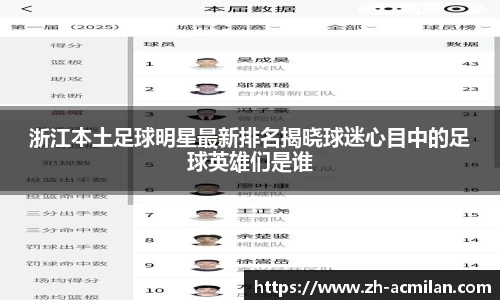 浙江本土足球明星最新排名揭晓球迷心目中的足球英雄们是谁