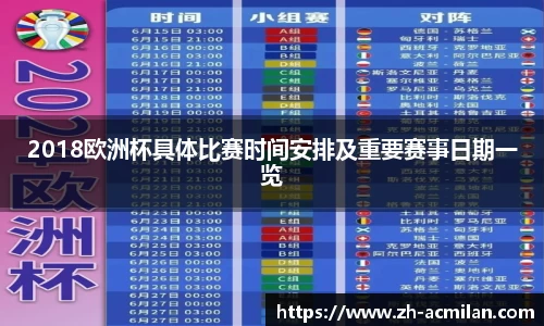 2018欧洲杯具体比赛时间安排及重要赛事日期一览